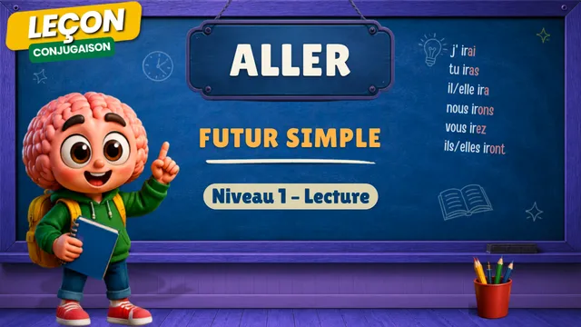 Conjugaison — Conjugaison | Aller - Futur | Niveau 1 - Lecture | Verbe du 3ème Groupe