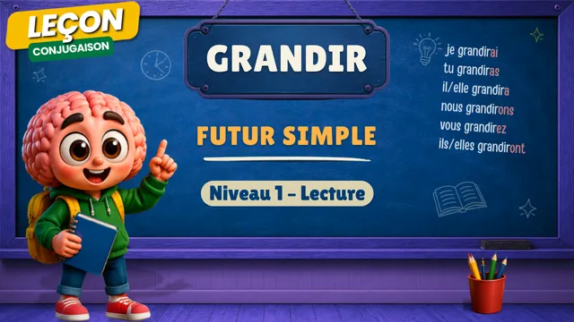 Conjugaison — Conjugaison | Grandir - Futur | Niveau 1 - Lecture | Verbe du 2ème Groupe